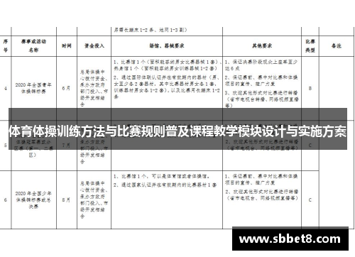 体育体操训练方法与比赛规则普及课程教学模块设计与实施方案 体育体操训练方法与比赛规则普及课程教学模块设计与实施方案